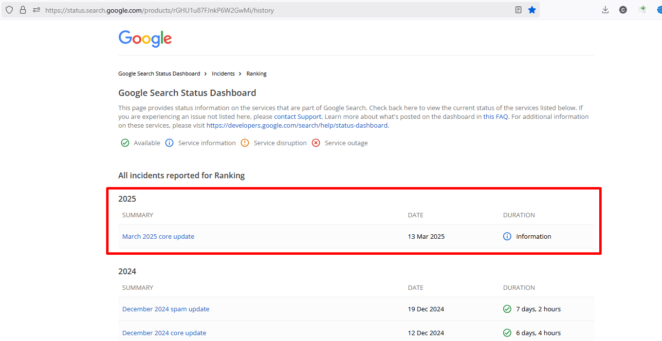 Panduan Google March Core Update 2025 (+ Case Studies)